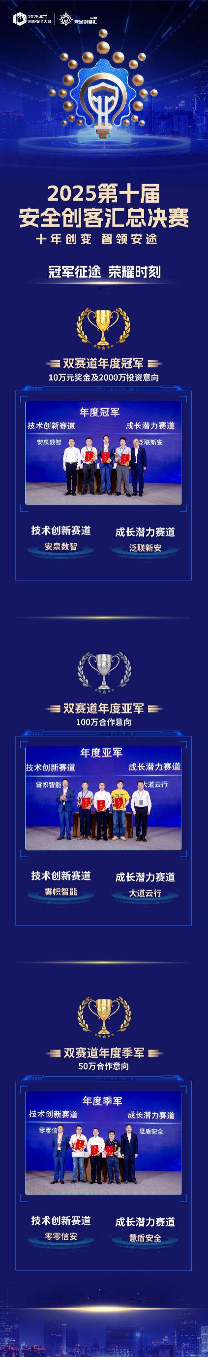 包含C9碾压SHR,Gumayusi拿下关键大龙激烈交锋2025世界赛,成为赛场最大亮点的词条 包含C9碾压SHR,Gumayusi拿下关键大龙激烈交锋2025世界赛,成为赛场最大亮点的词条